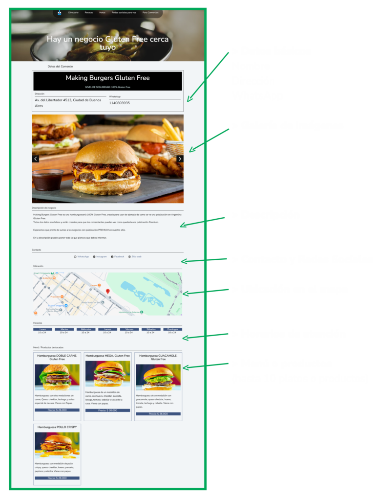 publicacion-premium-3